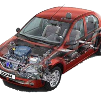Aer conditionat Dacia Logan